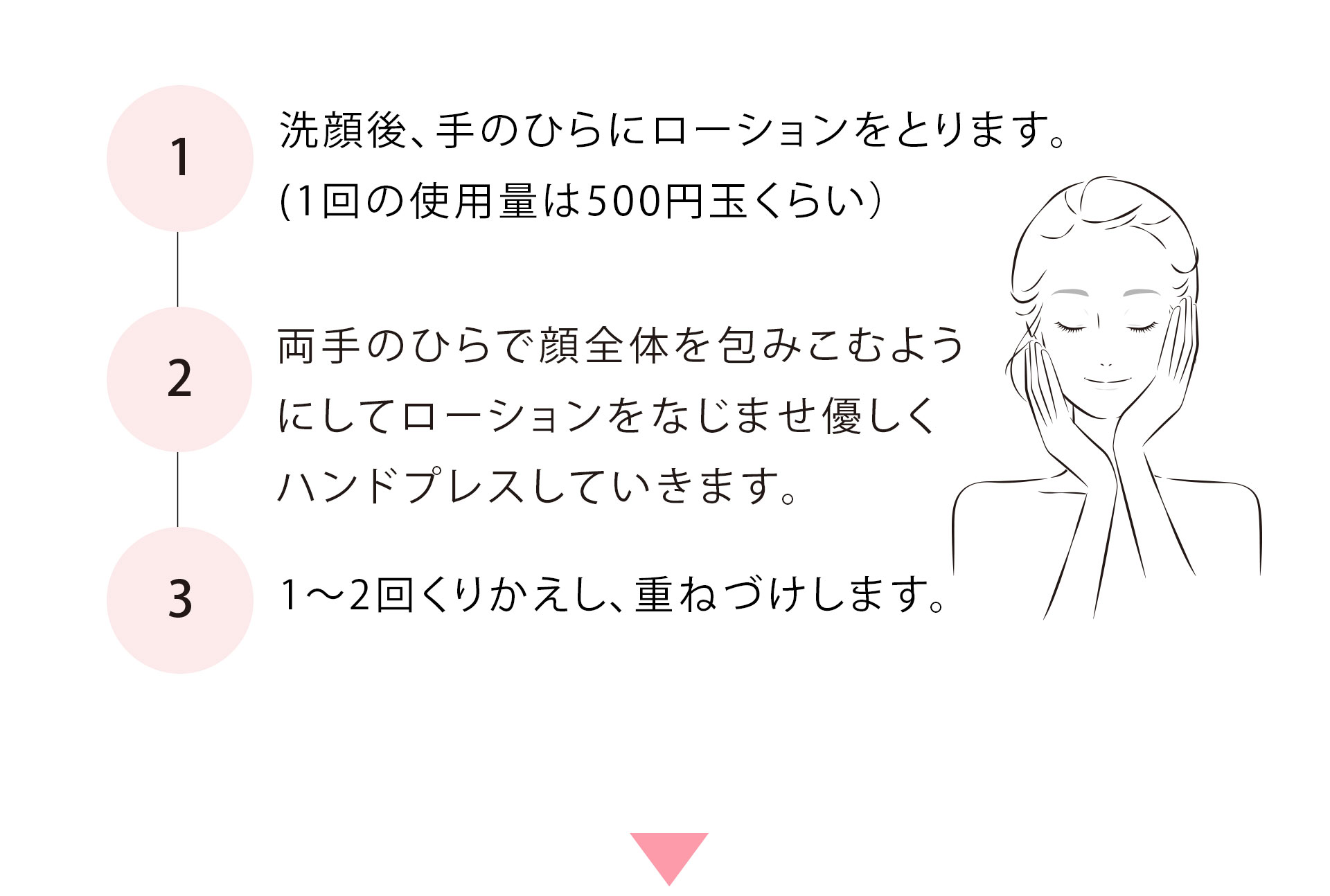 STEP1艶肌ローション