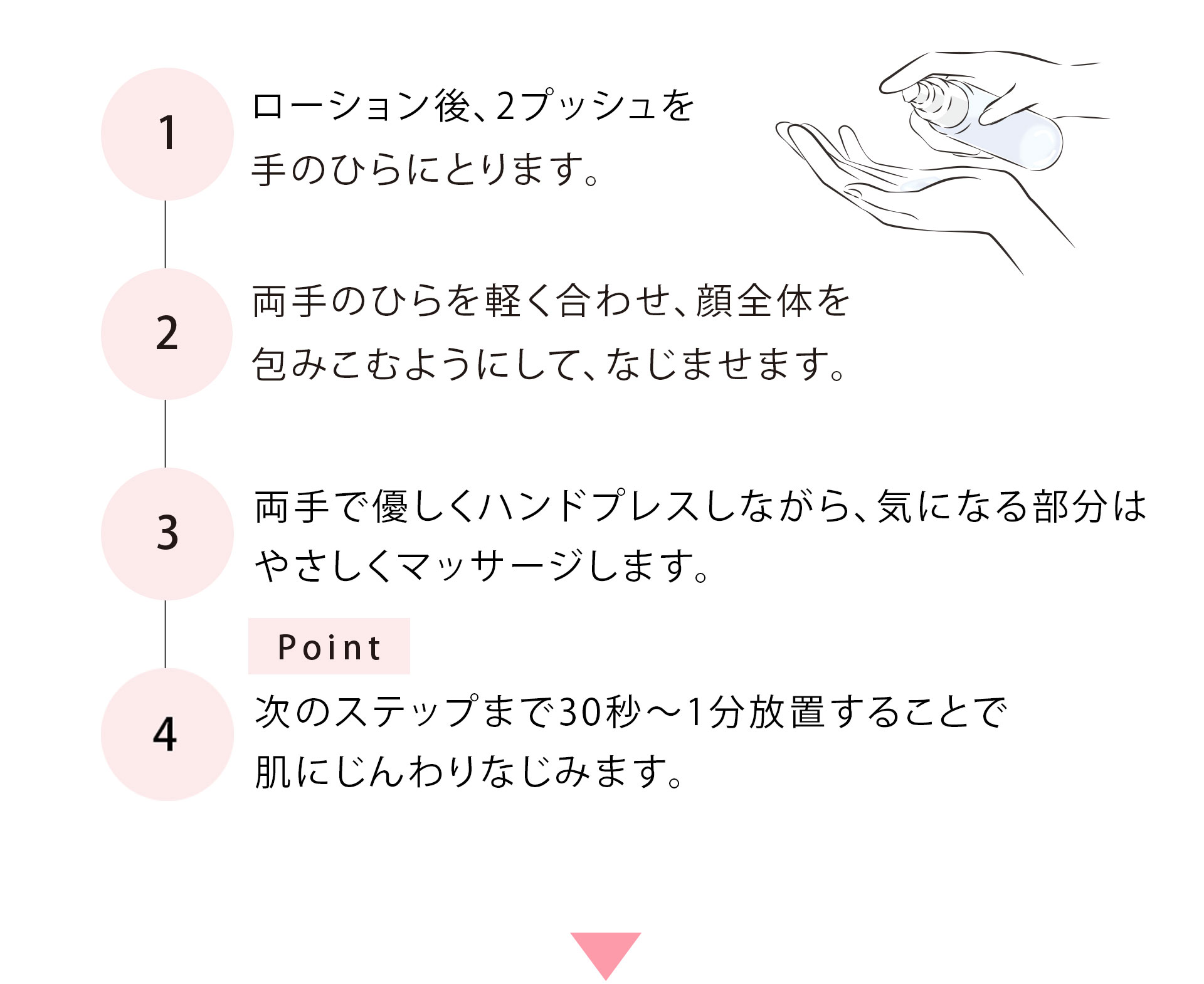 STEP2艶肌セラム