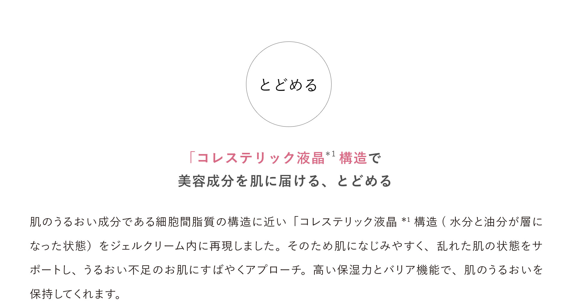 「コレステリック液晶＊1構造で美容成分を肌に届ける、とどめる