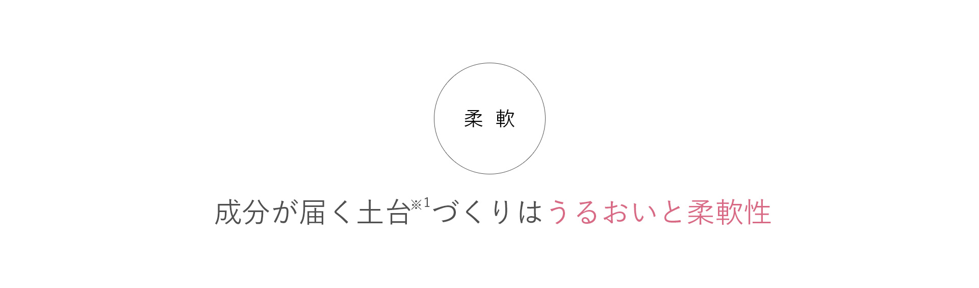 成分が届く土台*1づくりはうるおいと柔軟性