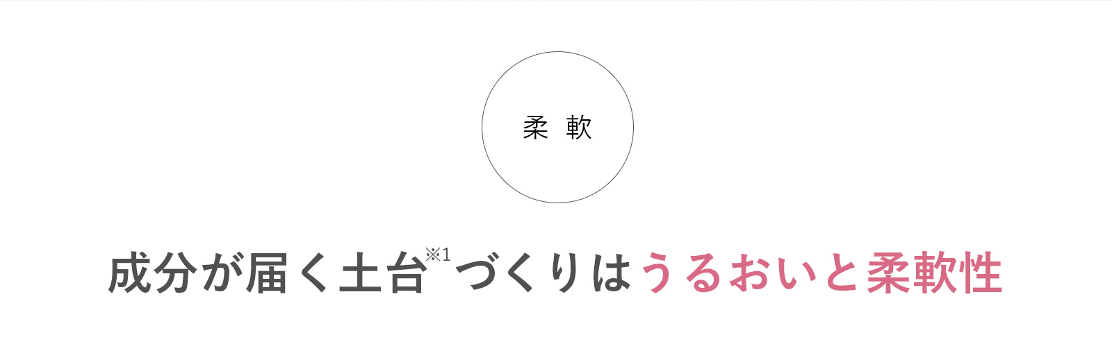 成分が届く土台*1づくりはうるおいと柔軟性