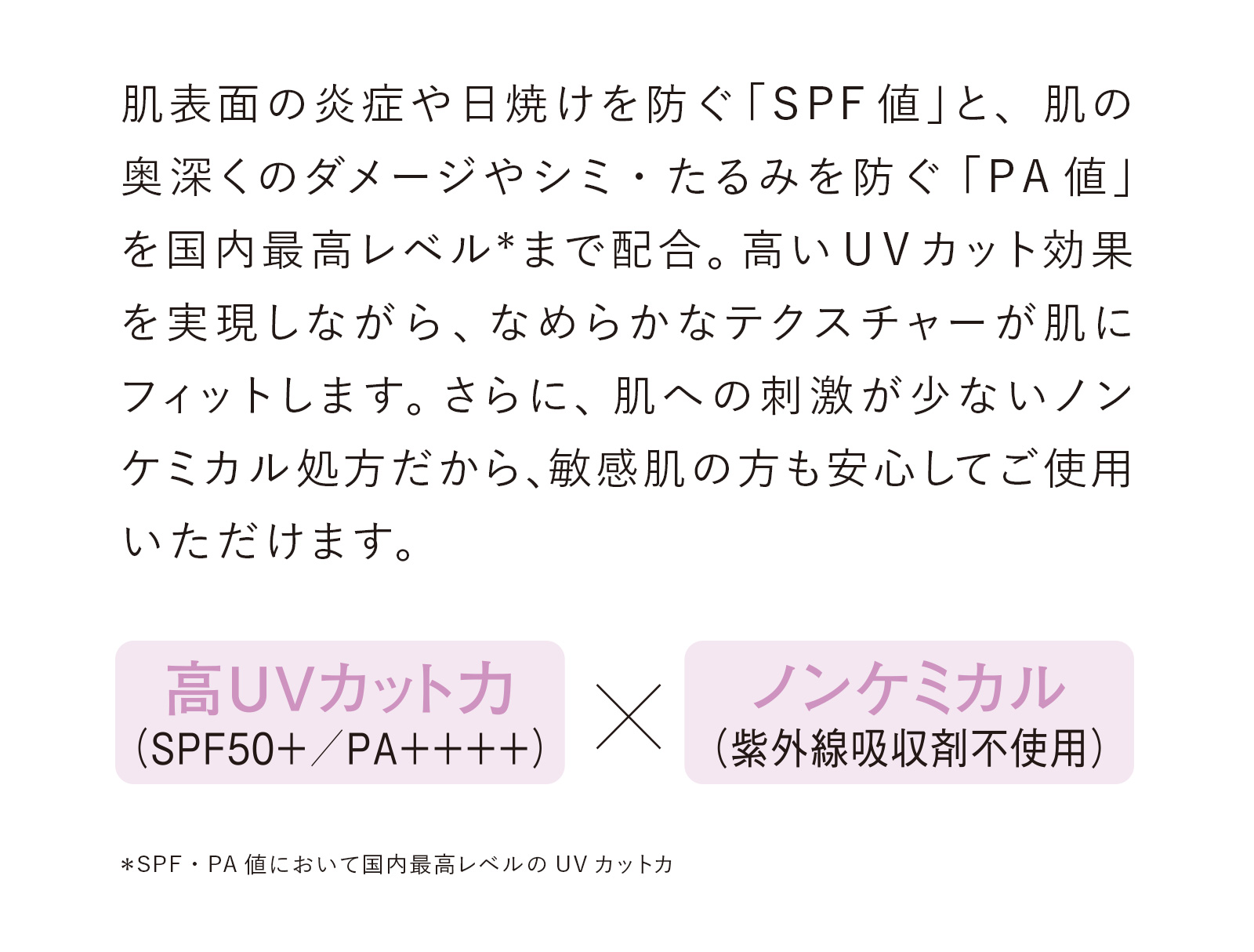 高いUVカット効果を実現しながら、なめらかなテクスチャーが肌にフィットします。