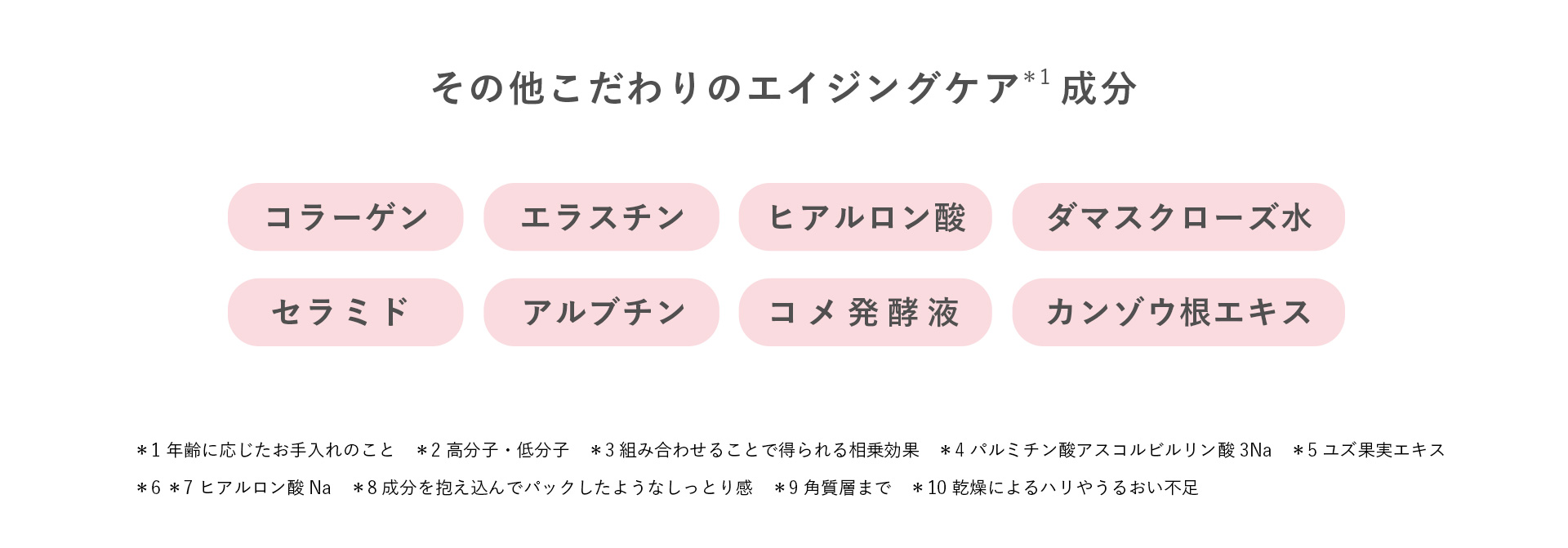 その他こだわりのエイジングケア|コラーゲン/エラスチン/ヒアルロン酸/ダマスクローズ水/セラミド/アルブチン/コメ発酵液/カンゾウ根エキス